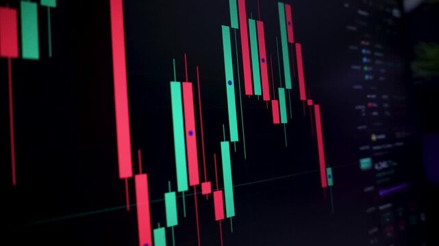 Close-up of red and green candlestick chart on trading screen