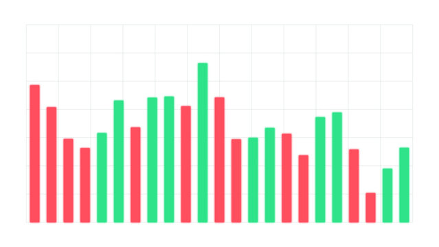 Dynamic bar graph visualization with red and green columns