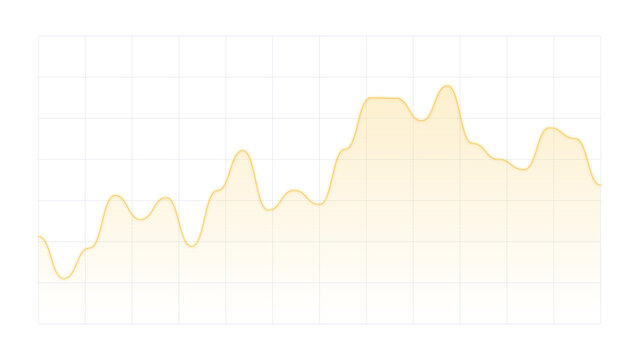 Smooth yellow trend line graph with shaded area on white grid