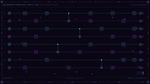 Abstract quantum circuit lines and qubit nodes glowing on a dark futuristic backdrop