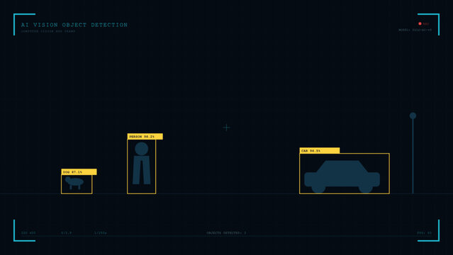 Camera view with bounding boxes and labels detecting objects, AI vision HUD style