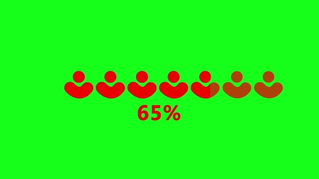 Animation of population percentage for demography concept. People silhouette coloring. Sociology research, statistics icon.