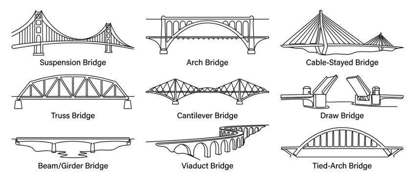 Collection of Bridge Type Diagrams Isolated