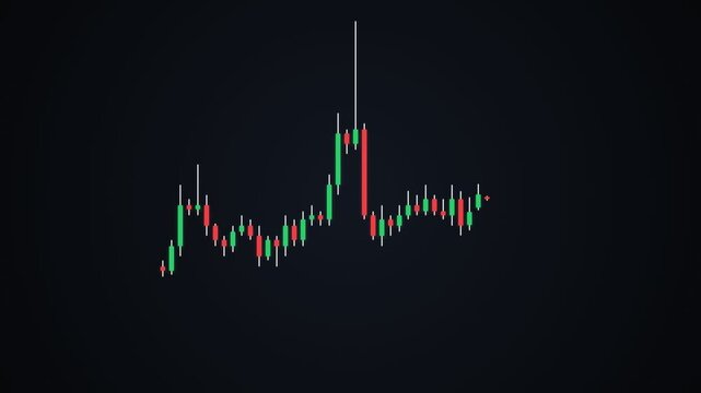A financial chart displays fluctuating price action during a volatile trading session as the market participants react to new economic data points which influence the overall direction
