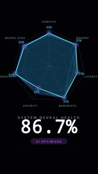 Vertical 9:16 AI Neural Matrix Radar Chart Heptagonal Spider Web Mobile UI Component Loop