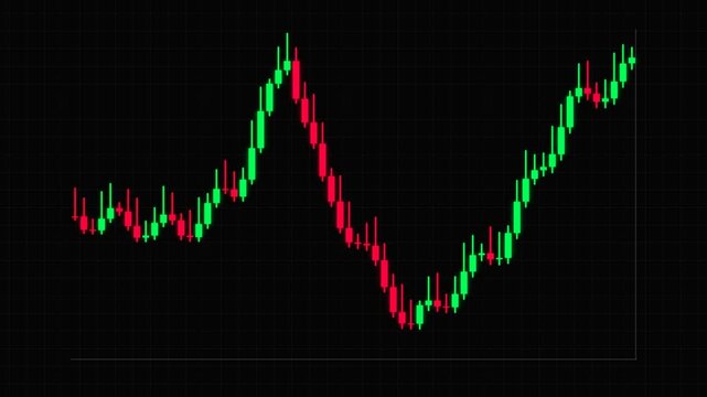 Traders monitor the volatile fluctuations of financial markets by observing shifting candlestick patterns displayed on a digital screen to assess global economic performance during active