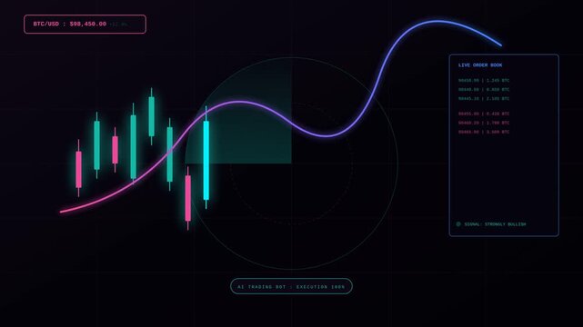 Futuristic Financial Trading Interface Showing Bitcoin Market Trends and Data Analysis Analytics