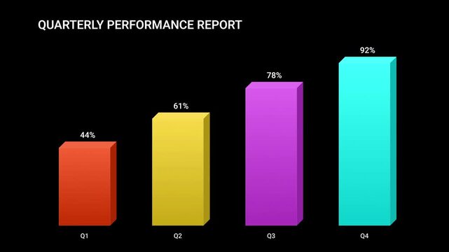 Corporate quarterly performance report visualization. Four colorful 3D columns rising to show financial growth and statistical data on a dark background.