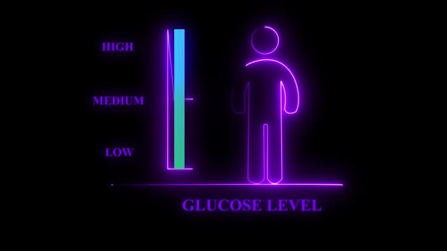 Glucose Level Indicator with Human Silhouette. Glowing neon animation and black background .good level on high measure scale. Instrument scale with silhouette of a neon man.4 video motion