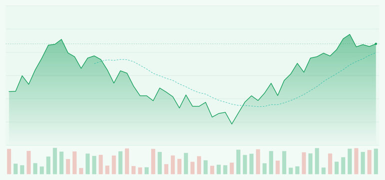Financial stock market graph with candlestick chart and volume bars, digital trading data visualization, business growth and decline analysis, vector illustration