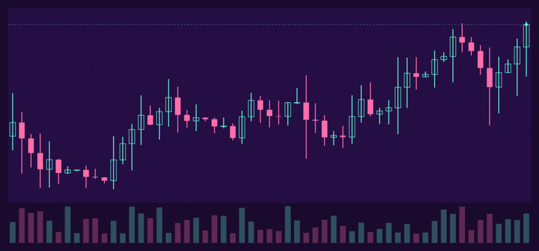 Financial stock market candlestick chart with volume bars on dark background trading graph, technical analysis, investment, crypto, forex, business data visualization vector illustration