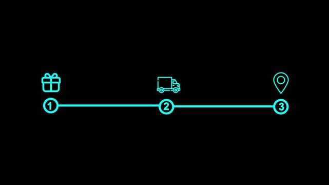 Streamlining Your E-commerce Logistics Journey from Initial Order Placement to Efficient Fast Shipping and Final Seamless Doorstep Package Delivery.