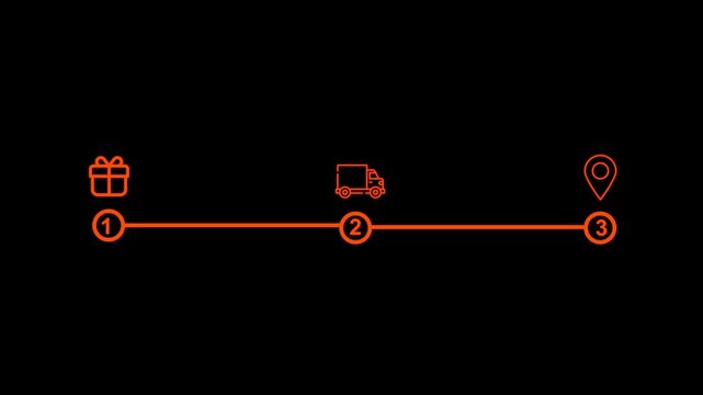 Streamlining Your E-commerce Logistics Journey from Initial Order Placement to Efficient Fast Shipping and Final Seamless Doorstep Package Delivery.