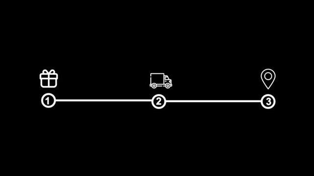 Streamlining Your E-commerce Logistics Journey from Initial Order Placement to Efficient Fast Shipping and Final Seamless Doorstep Package Delivery.
