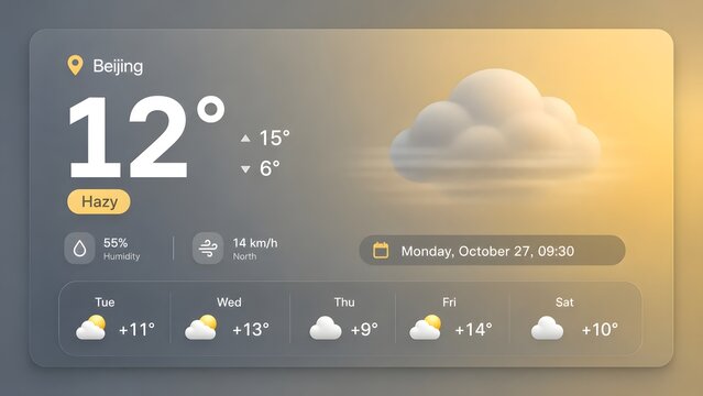 Weather report shows conditions in Beijing for the week with temperature and humidity details