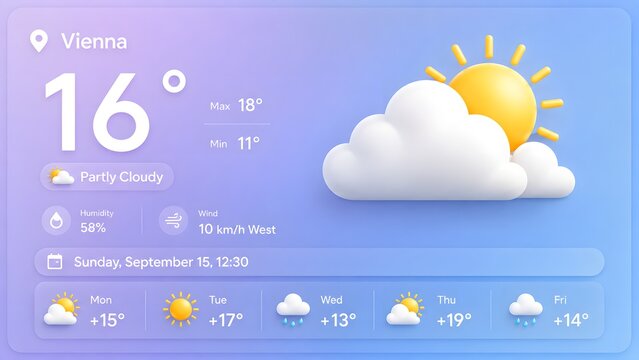 Weather forecast in Vienna shows 16 degrees on a partly cloudy Sunday afternoon