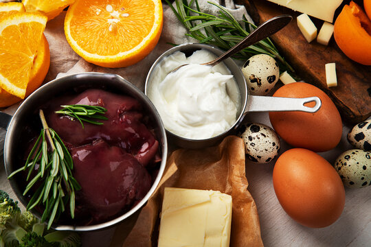 Best sources of vitamin A foods.