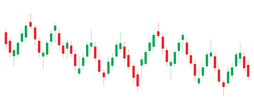 Stock market candlestick chart pattern with red and green trading bars showing fluctuating price movement and financial trends. Ideal for investment, finance, analysis, and business graphics. 