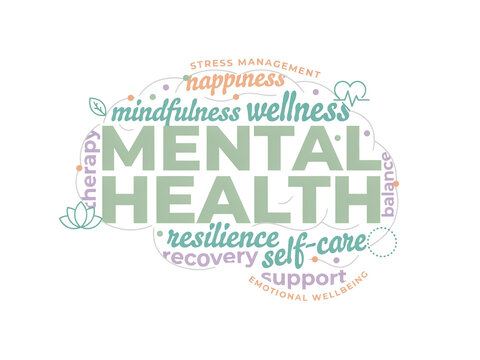 Mental health brain word cloud poster for community support groups