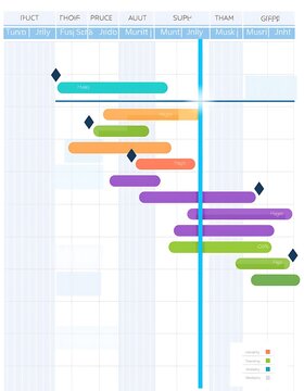 Colorful Timeline Infographic with Milestones and Events.