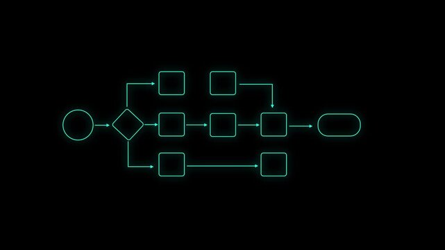 Neon flowchart diagram animation: business process and logic workflow