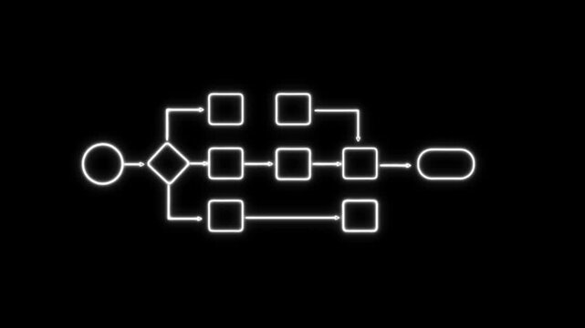 Neon flowchart process diagram animation on black background