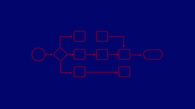Business process flowchart diagram with red nodes on blue background