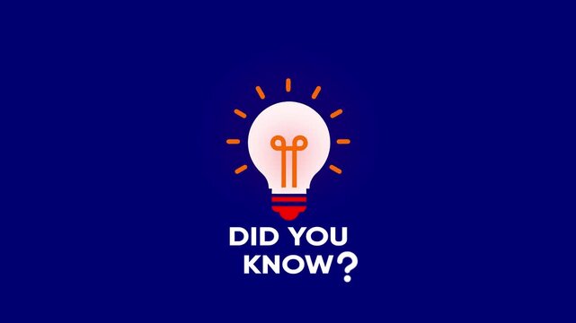 Did you know animated light bulb for educational and trivia presentations