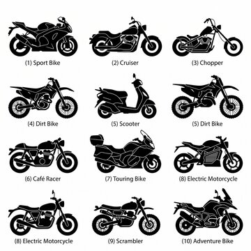 Set of Motorcycle Silhouettes Vector Collection with Sport Bike Chopper Motocross and Motorbike Designs Isolated Black Transportation Vehicle Icons for Speed and Ride Concepts