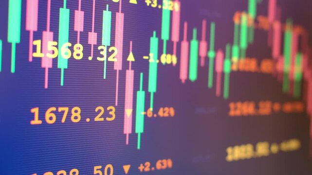 Stock market financial data screen with price charts, candlestick graphs and trading numbers, investment and finance concept