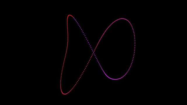 Quantum Chaos Attractor Loop Mathematical Particle Simulation 60fps