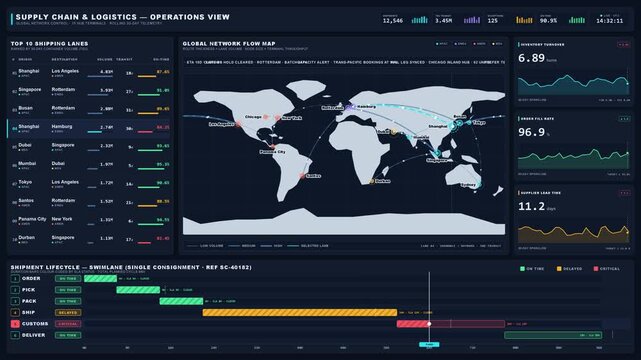 Visualize global supply chain and logistics operations with a dynamic map dashboard featuring animated routes, node markers, and detailed metrics on shipping performance.