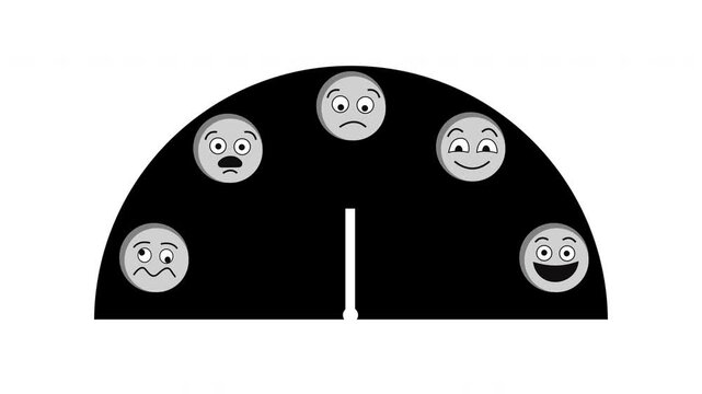 Sentiment gauge moving from negative to positive emotional states
