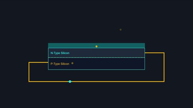Pn junction diode physics animation: n-type and p-type silicon semiconductor circuit diagram 4k n-type silicon