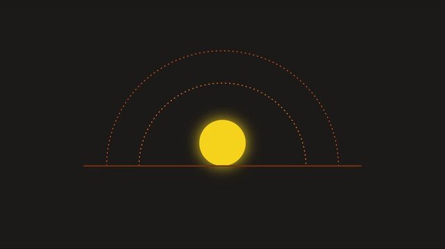 Minimalist sun rising animation with dotted orbital arcs on 4k black background, sunrise motion minimalist