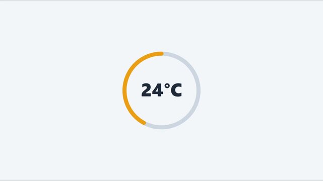 24 degrees celsius temperature indicator circle animation for weather reports and climate data visualization 4k