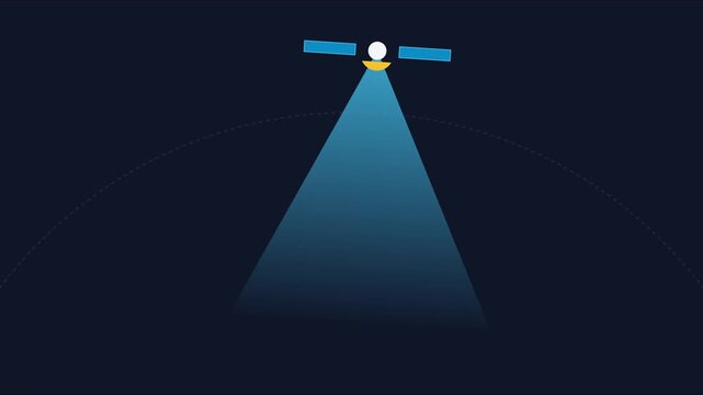 Orbiting satellite scanning earth surface: minimalist 2 d animation for technology and space communication concepts 4k