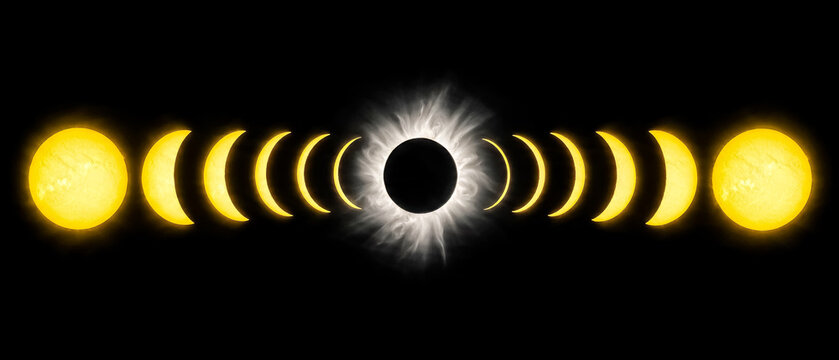 Solar eclipse phases on black background, sequence of moon stages during total eclipse, astronomical celestial event banner