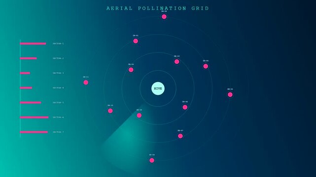 Digital drone pollination tracking interface showing a rotating radar scan with glowing points across several sectors on a dark blue screen for modern agricultural monitoring systems