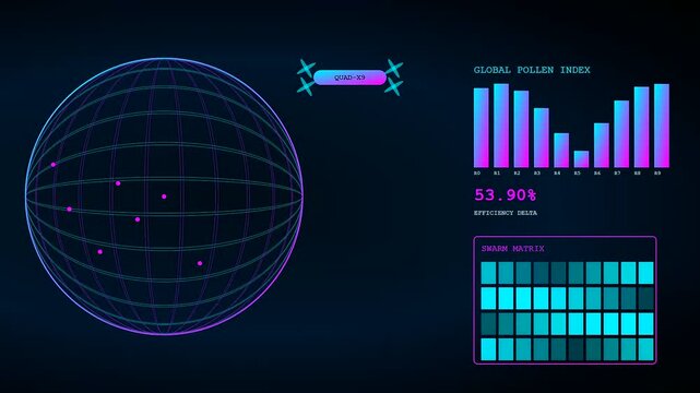 Drone pollination system displays vibrant motion tracking with glowing digital spheres plus changing bar charts for agricultural monitoring data analysis on a dark black interface screen