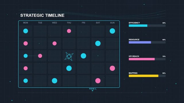 Futuristic 2027 Strategic Timeline Calendar and Business Dashboard