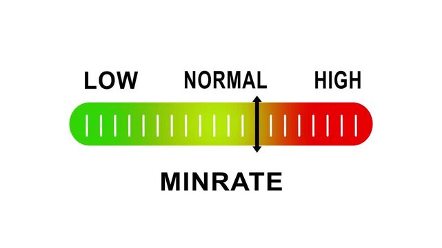Dynamic minrate gauge indicator moving from low to level, animated progress bar for data visualization, performance monitoring, and statistical analysis interface