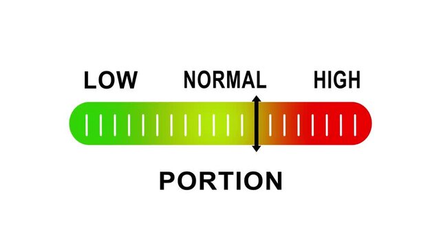 Dynamic portion control slider scale moving from low to level for health, nutrition, and data analytics visualization