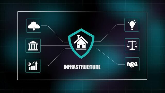Real estate infrastructure security system animation, digital property technology concept, abstract home finance development background loop.