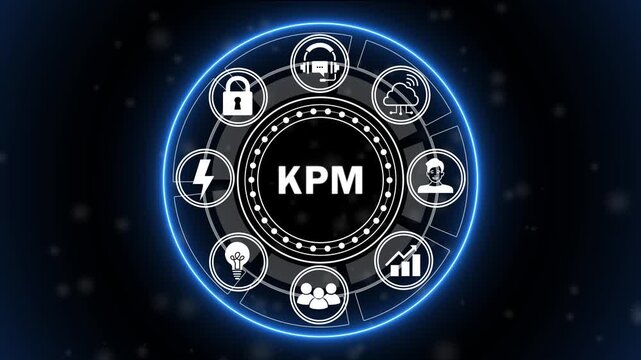 Futuristic KPM Key Performance Management Interface Animation with Business Analytics, Performance Tracking and KPI Dashboard HUD