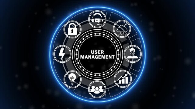 User Management Concept, Digital Identity and Access Control System for Secure Account Administration, Authentication and Enterprise Technology