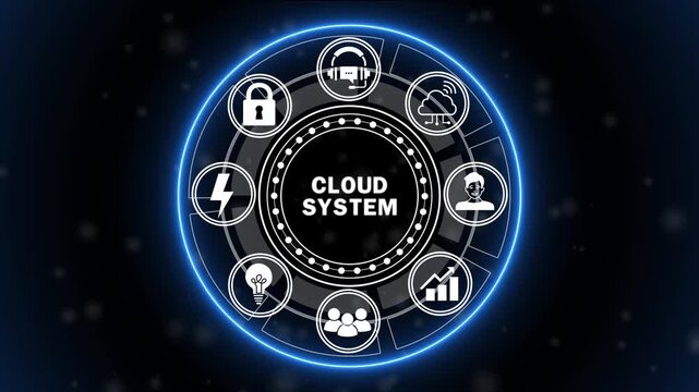 Cloud System Concept, Scalable Cloud Computing Infrastructure for Data Storage, Enterprise Applications, Digital Services and Secure Business Operations