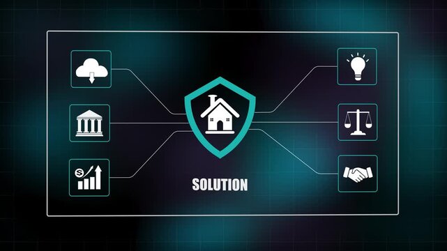 Real estate protection solution concept animation, smart home security icon network, property insurance and mortgage service banner, house safety background.