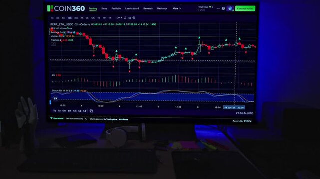 Computer monitor displays a detailed financial market data chart showing various cryptocurrency trading trends with colorful candlestick patterns for professional investment analysis in a dim home.
