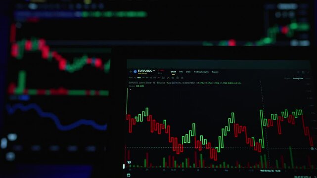 Tablet device shows an active trading interface with red and green candlesticks while resting on a desk near a larger screen that displays various market indicators for comprehensive financial.